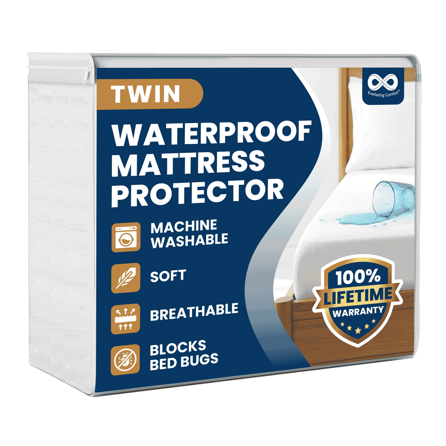 Everlasting Comfort Hypoallergenic Waterproof Mattress Protectors Twin