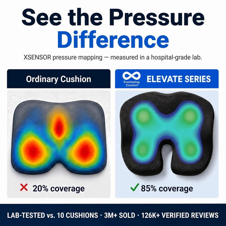 Everlasting Comfort Elevate Series seat cushion