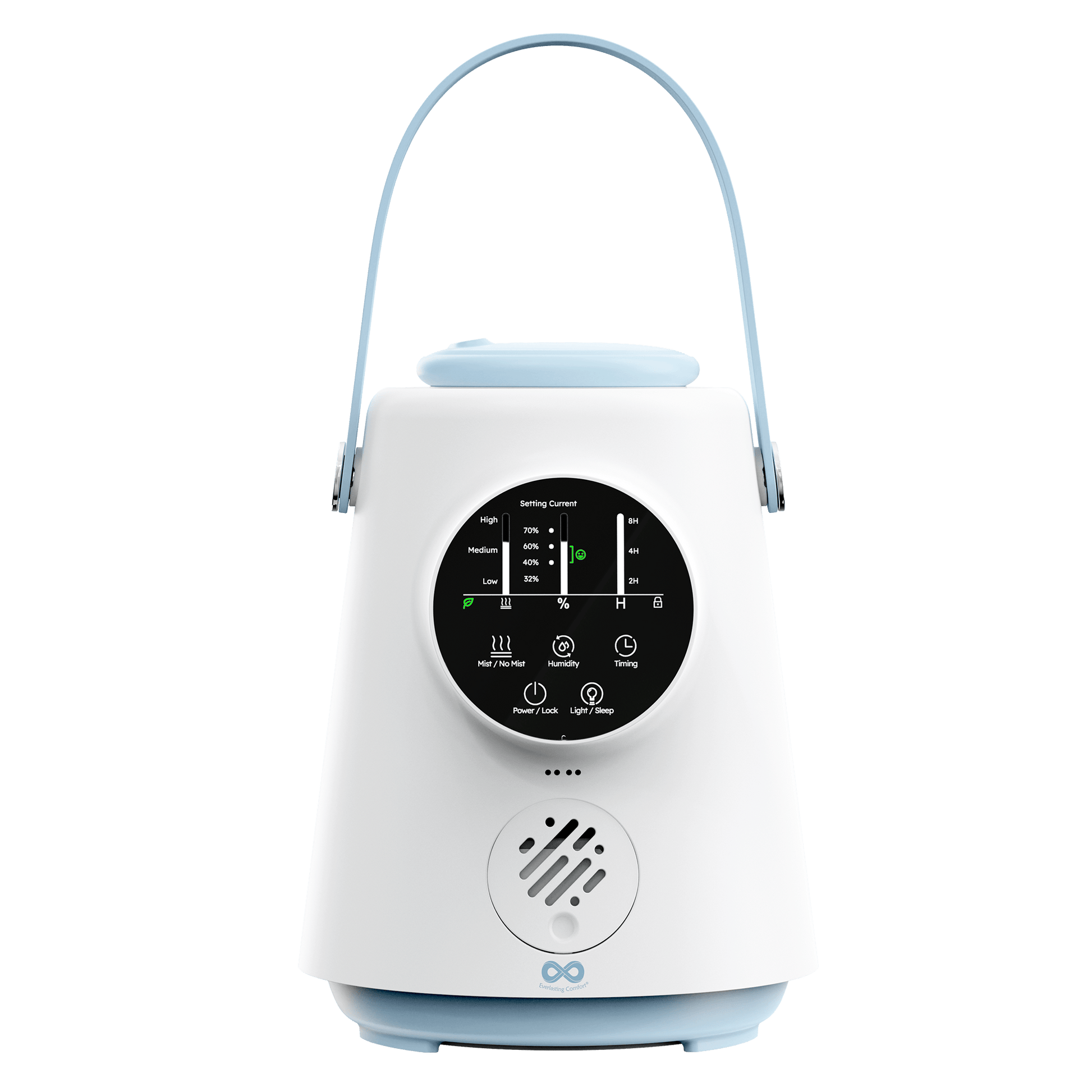 Everlasting Comfort Everlasting Comfort 2.5L Top Fill Cool Mist Humidifier with Easy-Clean Design for Bedroom
