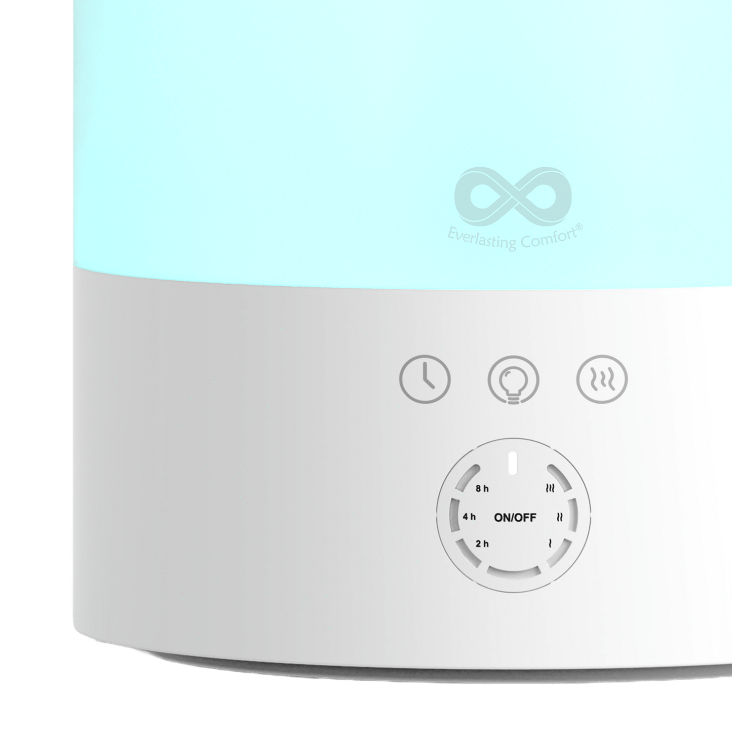 Everlasting Comfort Everlasting Comfort 2.5L Top Fill Cool Mist Humidifier with Quiet Operation for Bedroom