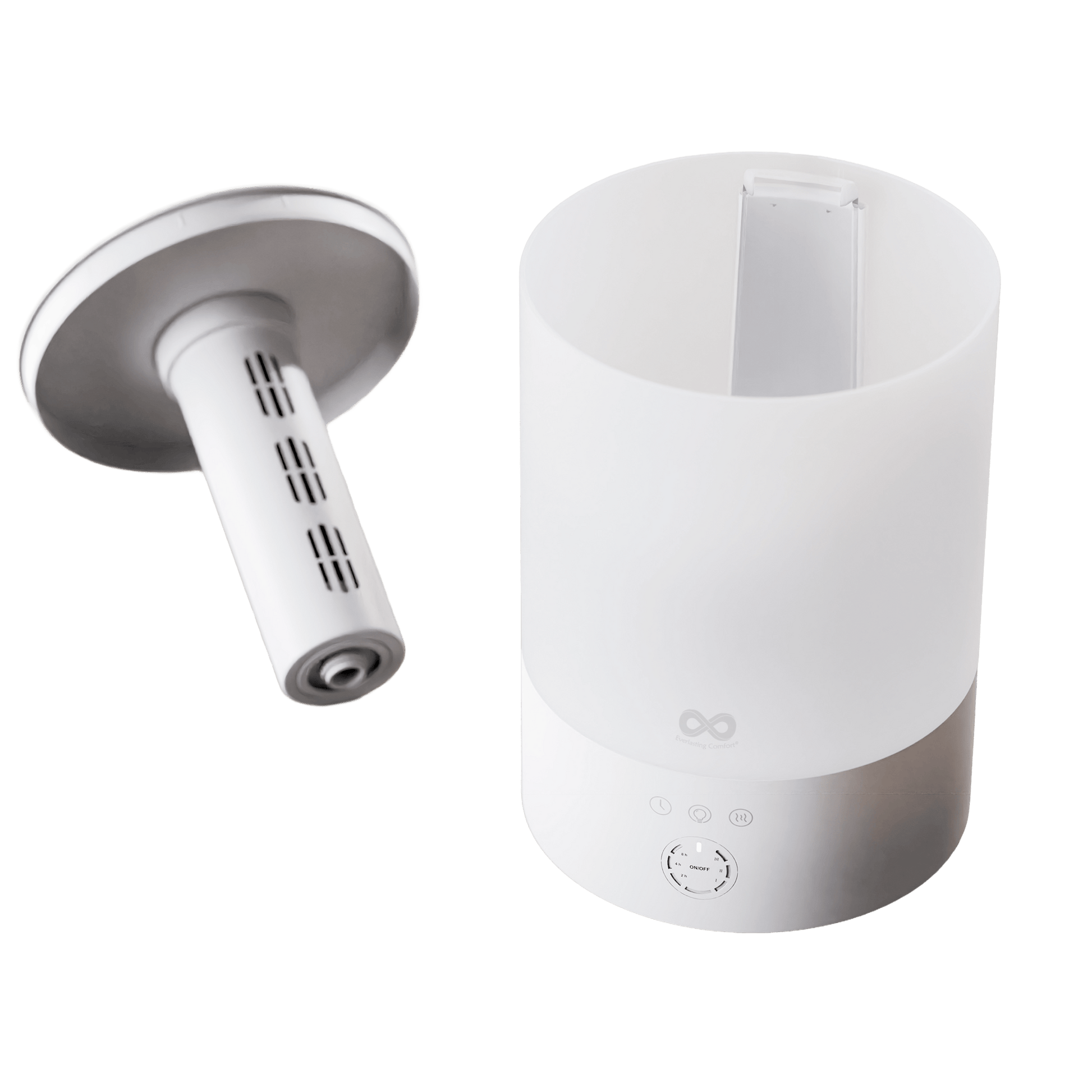 Everlasting Comfort Everlasting Comfort 2.5L Top Fill Cool Mist Humidifier with Quiet Operation for Bedroom