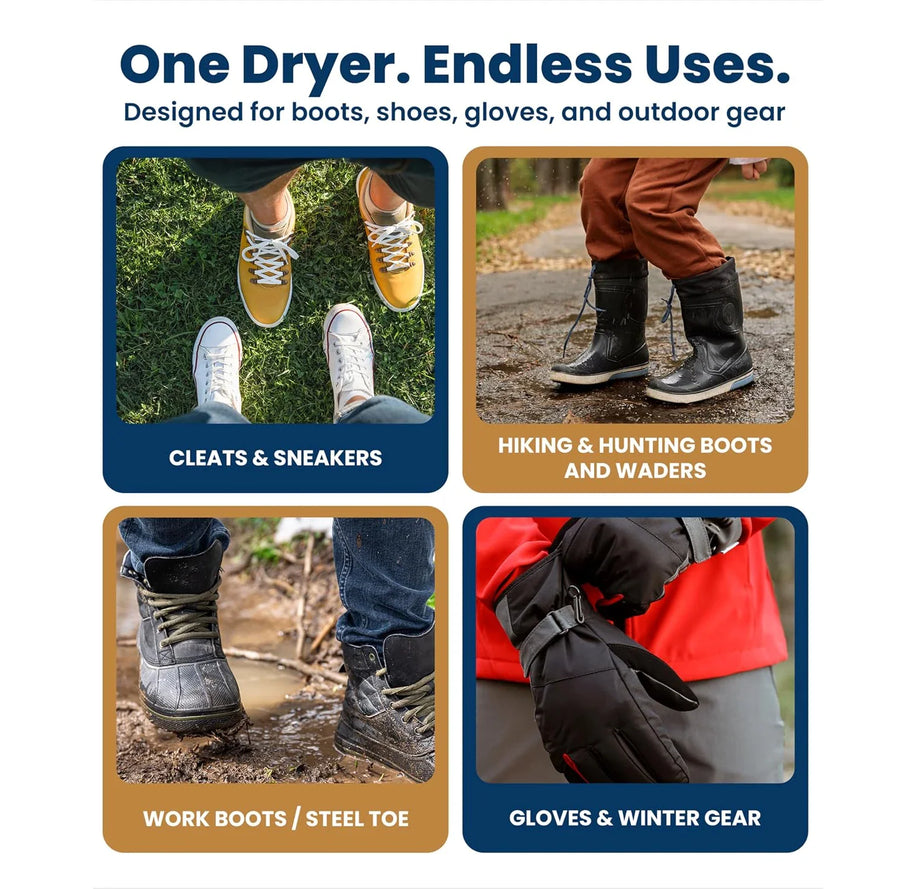 Everlasting Comfort Everlasting Comfort Boot Dryer with Ozone Deodorizer for Work Boots, Sneakers, and Gloves (2 Pair)