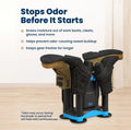 Everlasting Comfort Everlasting Comfort Boot Dryer with Ozone Deodorizer for Work Boots, Sneakers, and Gloves (2 Pair)
