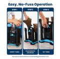Everlasting Comfort Everlasting Comfort Boot Dryer with Ozone Deodorizer for Work Boots, Sneakers, and Gloves (2 Pair)