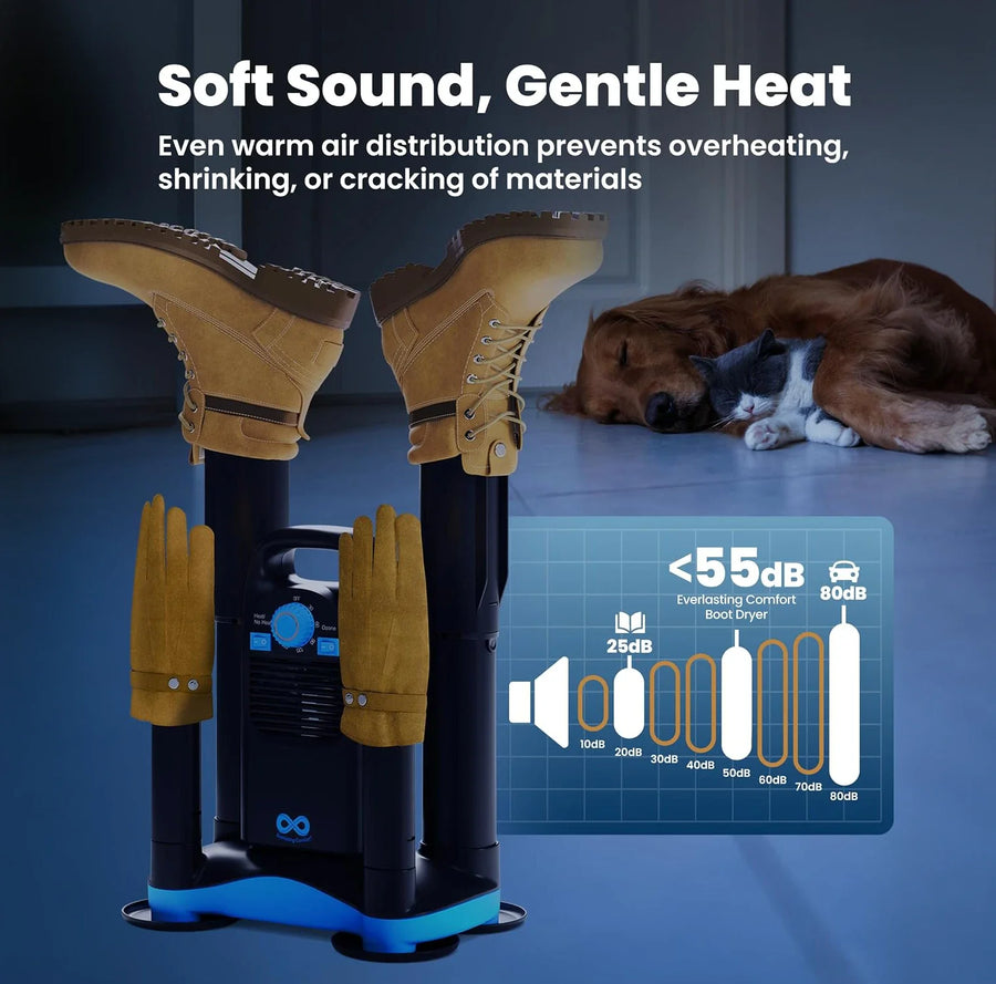Everlasting Comfort Everlasting Comfort Boot Dryer with Ozone Deodorizer for Work Boots, Sneakers, and Gloves (2 Pair)