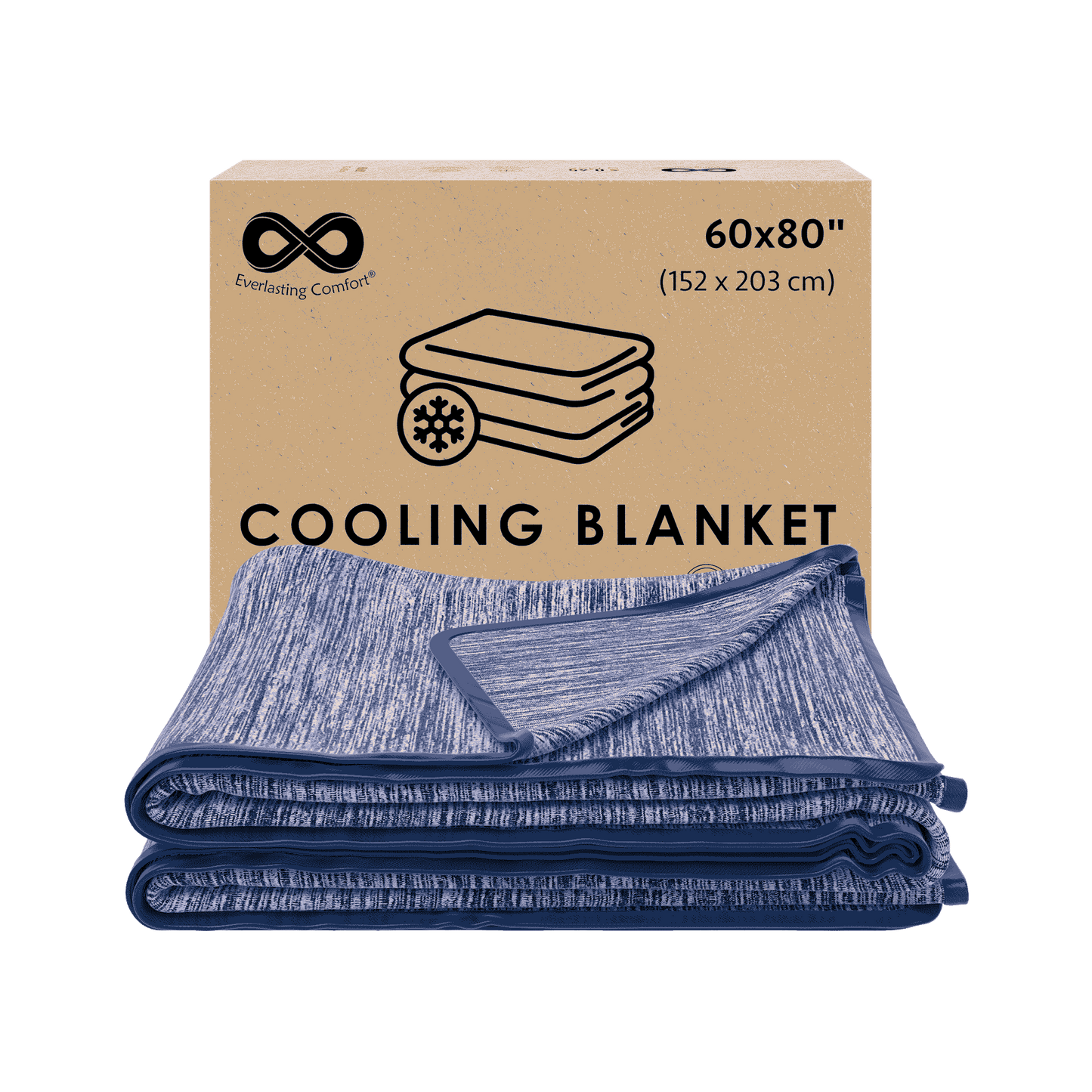 Everlasting Comfort Everlasting Comfort Cooling Blanket with Breathable Fabric for Hot Sleepers