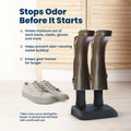 Everlasting Comfort Everlasting Comfort Quiet Boot Dryer – Fanless Shoe, Boot & Glove Dryer